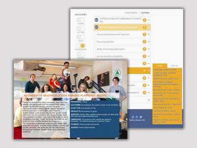 CASES_2 Neighbour-to-neighbour goods sharing platform – Peerby
