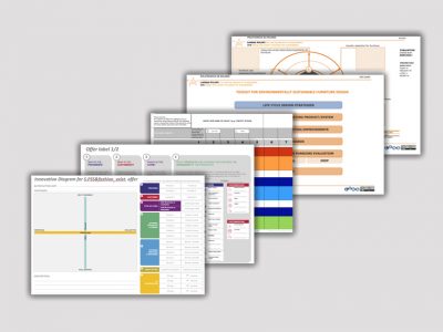 Innovation Diagram SPSS&fashion